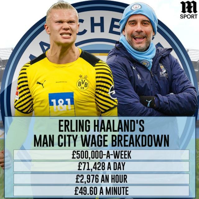 足球英超冬窗转会预算曝光，多队准备大手笔（英超冬窗转会预算出炉，多队蓄势豪购）