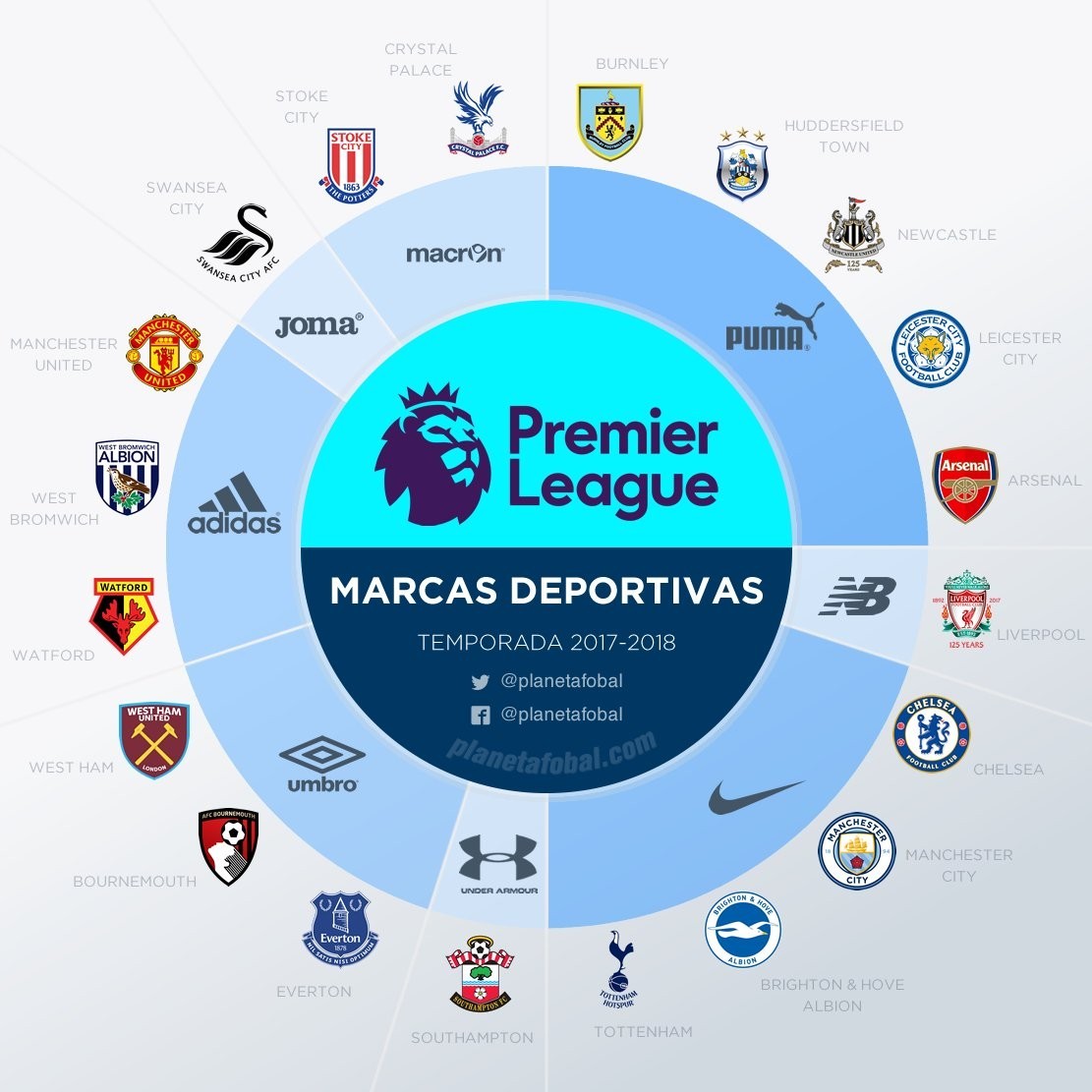 恩加德乌累计4黄下轮联赛停赛，无缘国安中超主场收官战